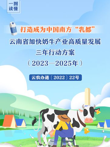 打造成为中国南方“乳都”一图读懂《云南省加快奶牛产业高质量发展三年行动方案（2023—2025年）》