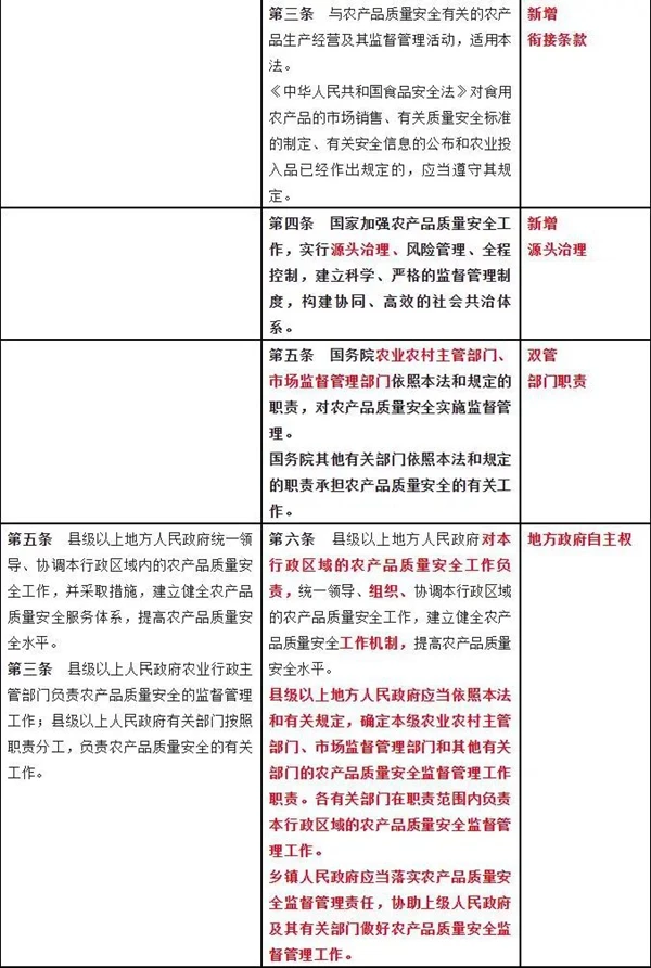 2022年农历七月二十二搬家指南：是否为黄道吉日、吉时详解